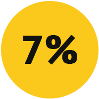 7 percent.png