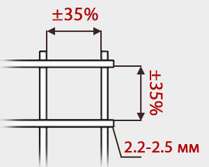 Допустимые отклонения 1.jpg