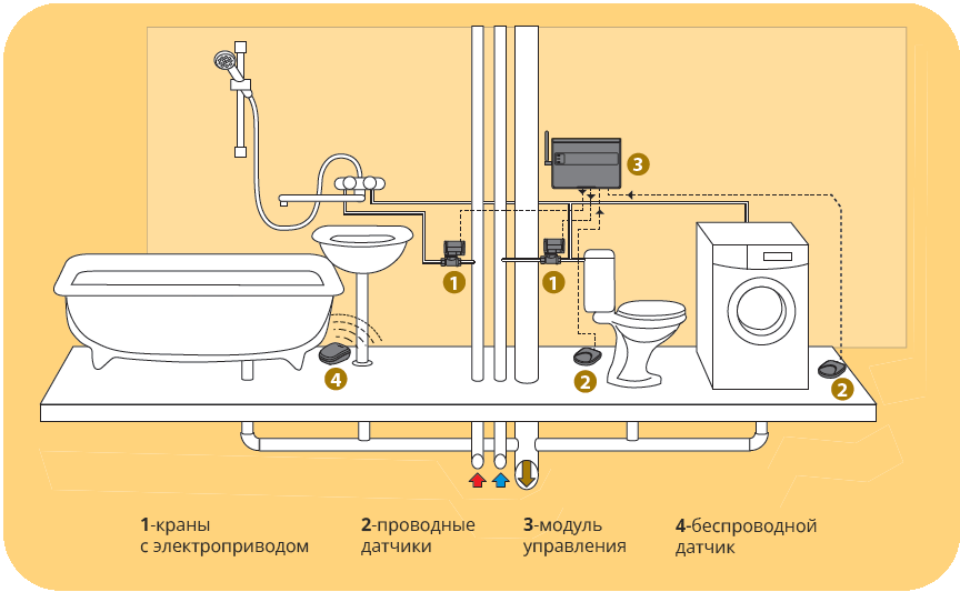 Схема подключения.png