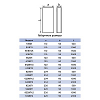 Канал плоский ПВХ ERA