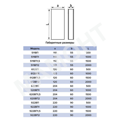 Канал плоский ПВХ ERA - Фото 2