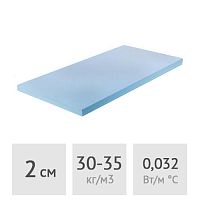 Экструдированный пенополистирол 2 см фрезерованный Батэплекс, 0.72 м2