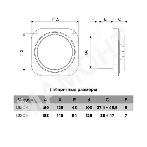 Вентилятор осевой ERA DISC - Фото 6