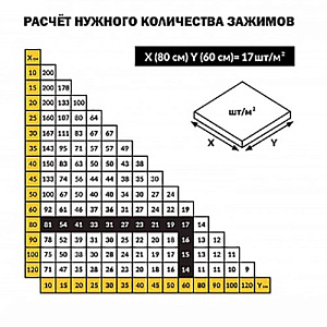 Зажим (клипса) 0,5 мм для системы выравнивания плитки TLS (100 шт.)