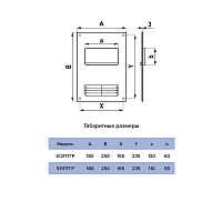 Площадка торцевая для плоских каналов горизонтальная с решеткой ERA