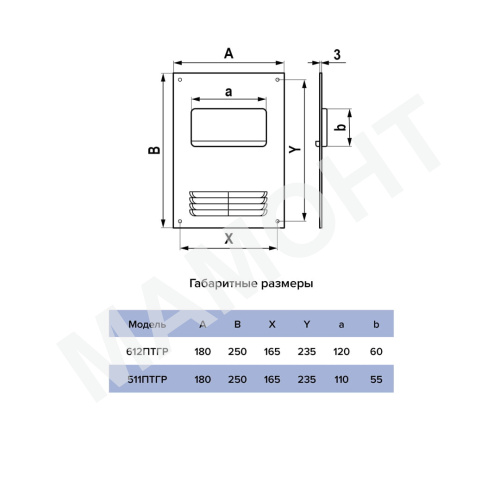 Площадка торцевая для плоских каналов горизонтальная с решеткой ERA - Фото 2