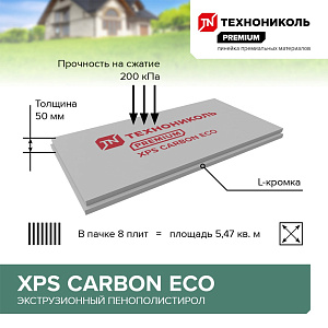 Экструдированный пенополистирол 5 см Технониколь Carbon Eco, 0,68 м2