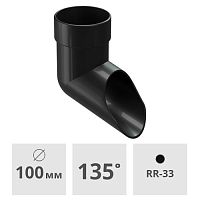 Слив (наконечник) трубы Docke Lux ПВХ 100 мм, карбон