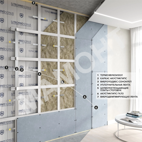 Гипсокартон звукоизоляционный (12,5 мм) ТехноСонус АкустикГипс 120 х 250 см - Фото 7