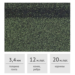 Коньково-карнизная черепица ТЕХНОНИКОЛЬ Зеленый микс, 5 м2 (12/20 м.пог.)