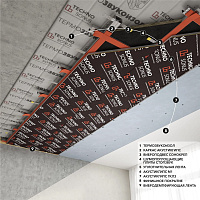 Мат звукопоглощающий ТехноСонус ТермоЗвукоИзол Стандарт 15 мм, 15 м2