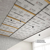 Мат звукопоглощающий ТехноСонус ТермоЗвукоИзол Стандарт 15 мм, 15 м2