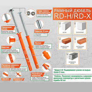 Дюбель рамный с шурупом RD-H 10 x 80 мм цилиндр нейлон ЕКТ (B009547)