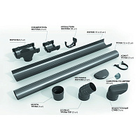 Комплект водосточной системы Технониколь ОПТИМА для ската 6 м серый