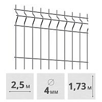 3D Панель для забора сварная оцинкованная Medium, (4 мм, 1,73 x 2,5 м)