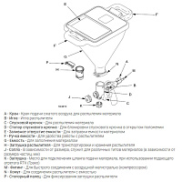 Пистолет с хоппером Graco (245924)