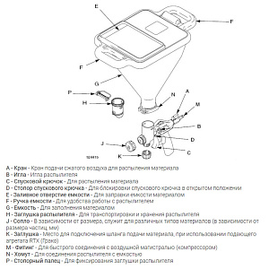 Пистолет с хоппером Graco (245924)