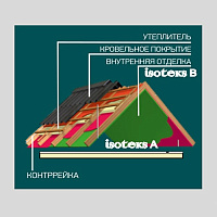 Пленка пароизоляционная Isotex B35, 30 м2