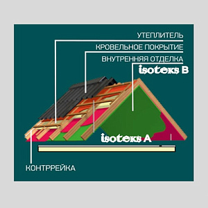 Пленка пароизоляционная Isotex B35, 30 м2