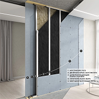 Гипсокартон звукоизоляционный (12,5 мм) ТехноСонус АкустикГипс 120 х 250 см