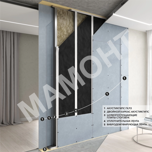 Гипсокартон звукоизоляционный (12,5 мм) ТехноСонус АкустикГипс 120 х 250 см - Фото 3