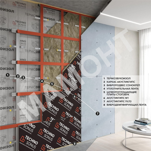 Мат звукопоглощающий ТехноСонус ТермоЗвукоИзол Стандарт 15 мм, 15 м2