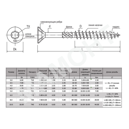 Конструкционный саморез 5.0 x 120 потай WT 200 шт. MFIX