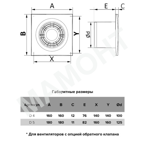 Вентилятор осевой ERA D - Фото 5