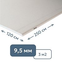 Гипсокартон потолочный (9.5 мм) обычный Knauf 120 x 250 см