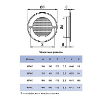 Решетка вентиляционная круглая с сеткой ERA