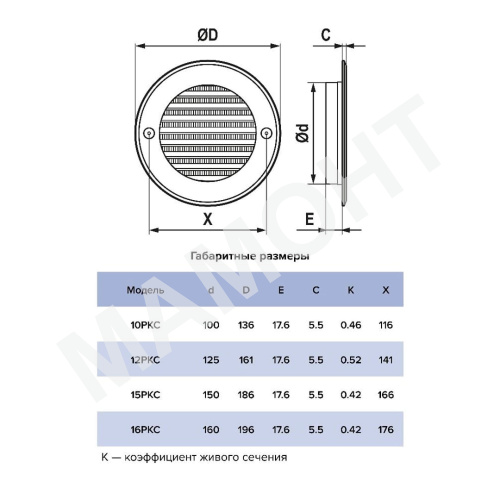 Решетка вентиляционная круглая с сеткой ERA - Фото 2