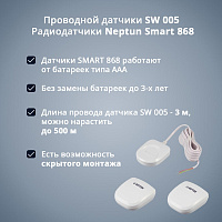 Система защиты от протечки Neptun PROFI Smart+ Tuya