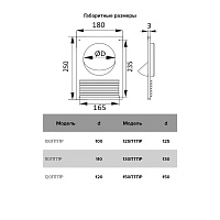 Площадка торцевая для круглых каналов с решеткой ERA