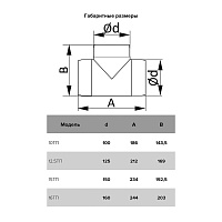 Соединитель (тройник) для круглых каналов ERA