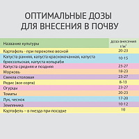 Суперфосфат аммонизированный 9:30, 3 кг