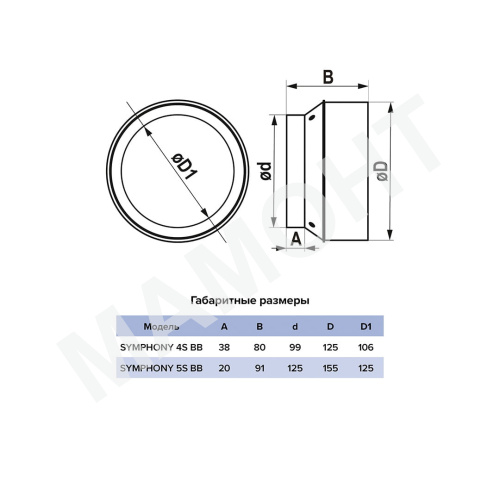 Вентилятор встраиваемый осевой сетка двигатель BB ERA SYMPHONY - Фото 2