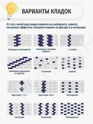 Декоративный камень PETRA Милан А10 - Фото 9