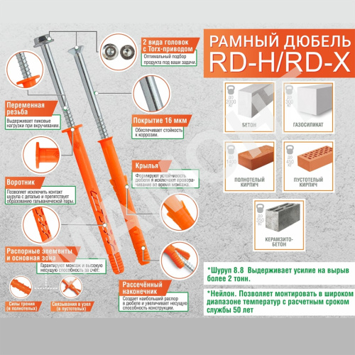 Дюбель рамный с шурупом RD-H 10 x 160 мм цилиндр нейлон ЕКТ (B009551)