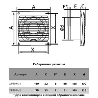 Вентилятор осевой ERA OPTIMA AT AURAMAX