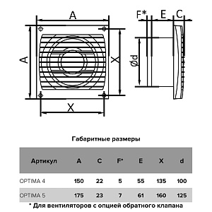 Вентилятор осевой ERA OPTIMA