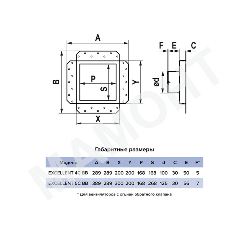 Вентилятор встраиваемый осевой обратный клапан ERA EXCELLENT - Фото 2