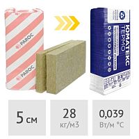 Минеральная вата в плитах 5 см UMATEX TERMO Smart (Paroc Extra) 11,91 м2