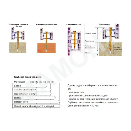 Шуруп по бетону 7.5 х 92 мм MFIX (100 шт.)