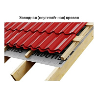 Пленка гидро-пароизоляционная ONDUTISS SMART D, 70 м2