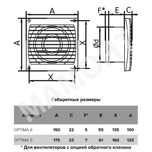 Вентилятор осевой ERA OPTIMA - Фото 5