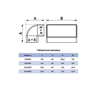 Колено вертикальное 90° для плоских каналов ERA