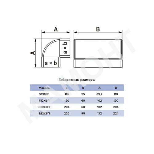 Колено вертикальное 90° для плоских каналов ERA - Фото 2
