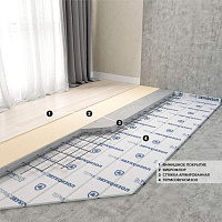 Мат звукопоглощающий ТехноСонус ТермоЗвукоИзол Лайт 10 мм, 15 м2