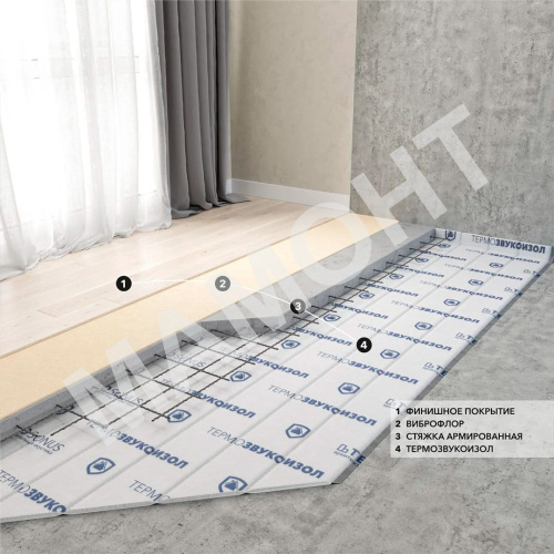 Мат звукопоглощающий ТехноСонус ТермоЗвукоИзол Лайт 10 мм, 15 м2