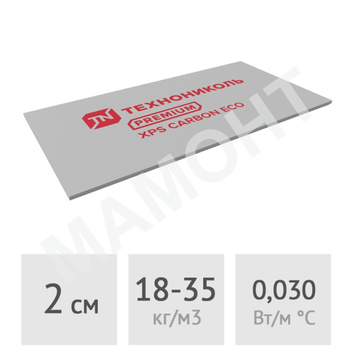 Экструдированный пенополистирол 2 см Технониколь Carbon Eco, 0,72 м2